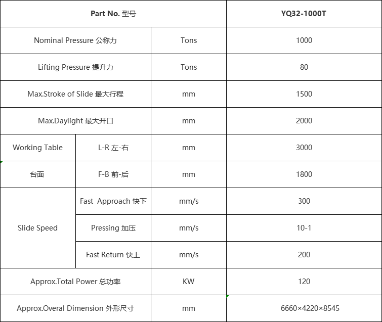 1000噸四柱液壓機參數(shù) 1000噸四柱液壓機參數(shù)