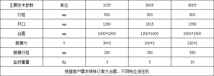 800噸四柱液壓機參數 800噸四柱液壓機參數