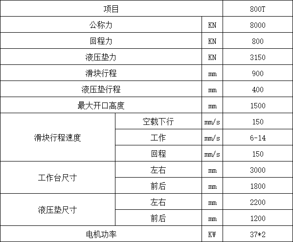 800噸框架式液壓機參數(shù)