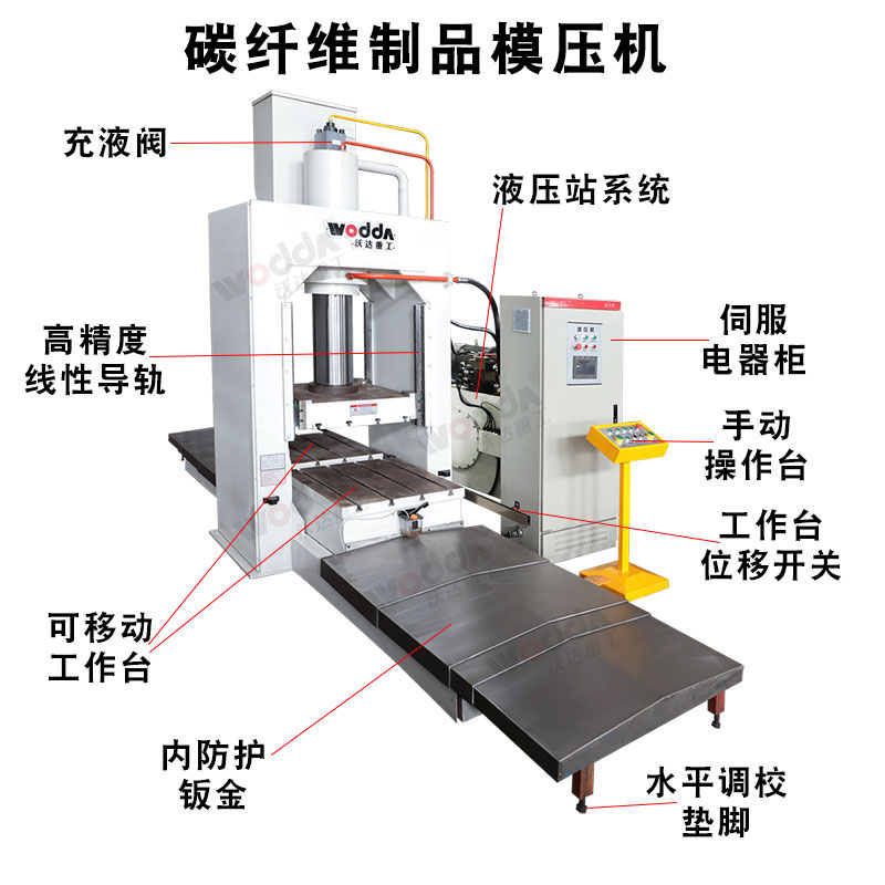 碳纖維制品模壓成型液壓機(jī) 碳纖維制品模壓成型液壓機(jī)